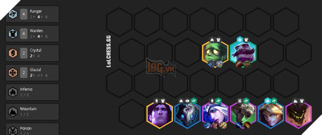 Đấu Trường Chân Lý: Tổng hợp những đội hình mạnh nhất meta sau cập nhật 9.24b - Ảnh 4.