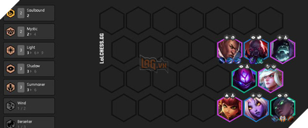 Đấu Trường Chân Lý: Tổng hợp những đội hình mạnh nhất meta sau cập nhật 9.24b - Ảnh 5.