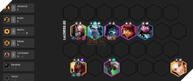 Đấu Trường Chân Lý: Tổng hợp những đội hình mạnh nhất meta sau cập nhật 9.24b - Ảnh 6.