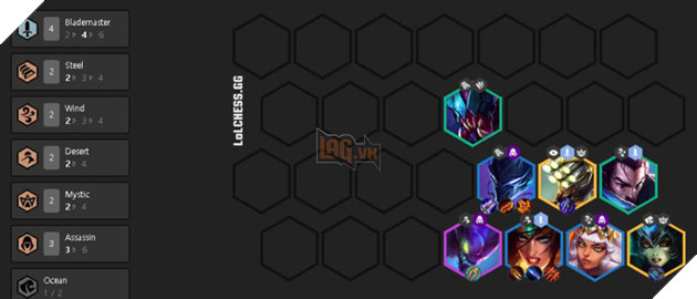 Đấu Trường Chân Lý: Tổng hợp những đội hình mạnh nhất meta sau cập nhật 9.24b - Ảnh 7.