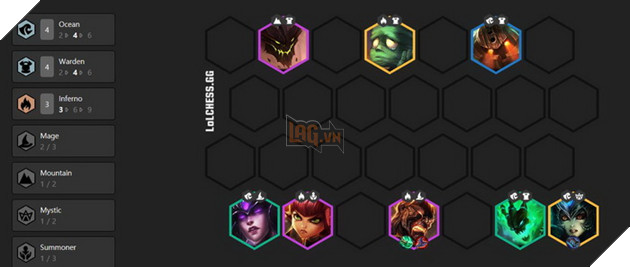 Đấu Trường Chân Lý: Hướng dẫn đội hình Pháp Sư Nước mạnh nhất 9.24B với Brand và Annie