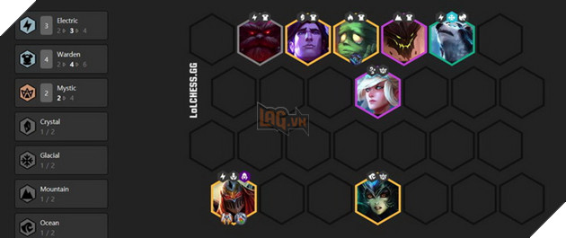 Đấu Trường Chân Lý: Hướng dẫn meta 9.24B Zed đội hình khắc chế mạnh Pháp Sư