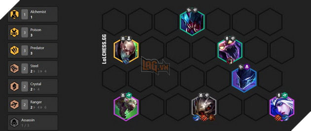 Đấu Trường Chân Lý: Hướng dẫn đội hình Kog’Maw phiên bản 9.24B mới mạnh hơn trước