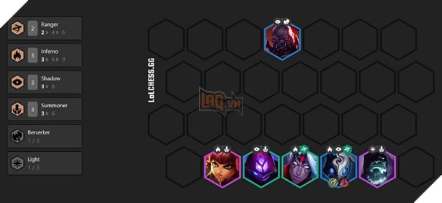 Đấu Trường Chân Lý: Hướng dẫn Kindred 9.24B với đội hình Lửa Bóng Tối mạnh nhất