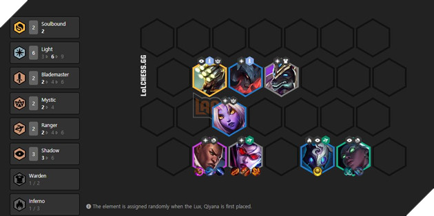 Đấu Trường Chân Lý bản 10.1 - Hướng dẫn cách chơi Vayne với đội hình ánh sáng và cung thủ mạnh nhất 2