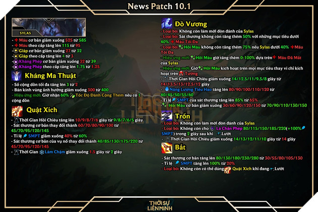 LMHT - Chi tiết bản cập nhật 10.1 và ngày cập nhật trên máy chủ chính thức 5