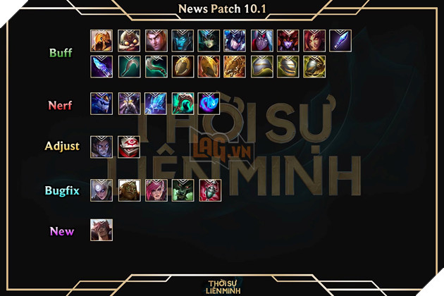 LMHT - Chi tiết bản cập nhật 10.1 và ngày cập nhật trên máy chủ chính thức