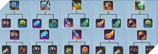 Auto Chess Mobile: Hướng dẫn cách ghép nhóm trang bị mới Cập nhật ngày 1/3/2020