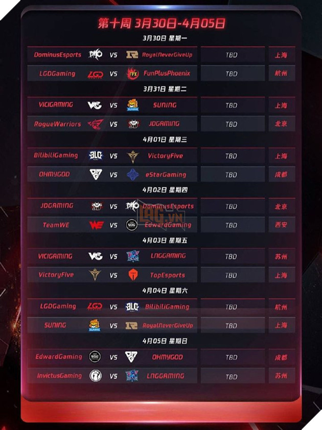 Chính thức công bố lịch thi đấu LPL mùa xuân 2020: Khai màn với trận Siêu kinh điển IG - FPX - Ảnh 11.