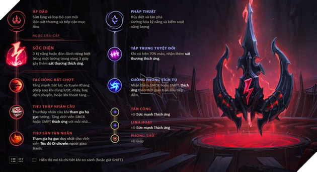 LMHT: Bỏ Garen, Yuumi đã tìm được chân ái mới mang tên Ngộ Không - Ảnh 4.