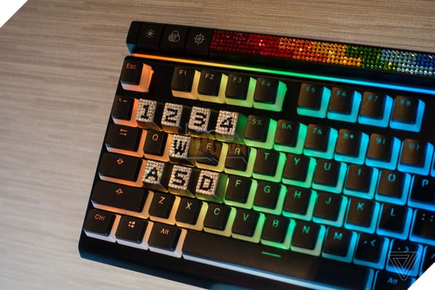 Kết quả hình ảnh cho WASD