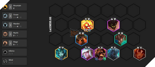 Đấu Trường Chân Lý: Hướng dẫn Janna meta 10.1 với trang bị và đội hình mạnh nhất meta 2