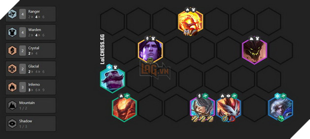 Đấu Trường Chân Lý: Hướng dẫn Ashe 10.1 với trang bị và đội hình mạnh nhất meta 3