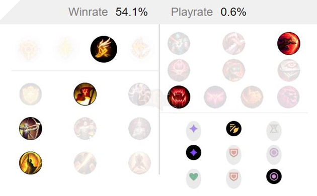 LMHT - Tổng hợp Bảng ngọc và cách lên đồ cho Yasuo mùa 10 4