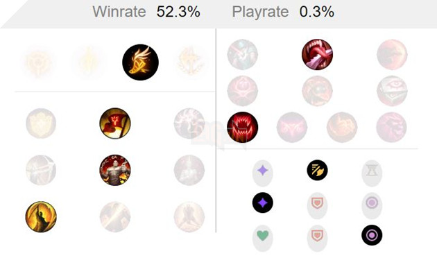 LMHT - Tổng hợp Bảng ngọc và cách lên đồ cho Yasuo mùa 10 6