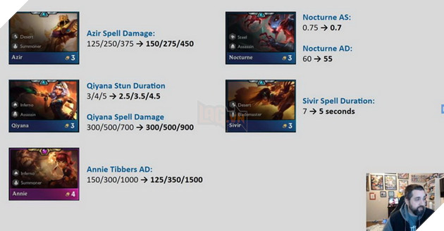 Đấu Trường Chân Lý: Chi tiết bản cập nhật 10.1 chính thức - Nguyệt Tộc ra mắt cùng Buff mạnh cho mọi tướng 11