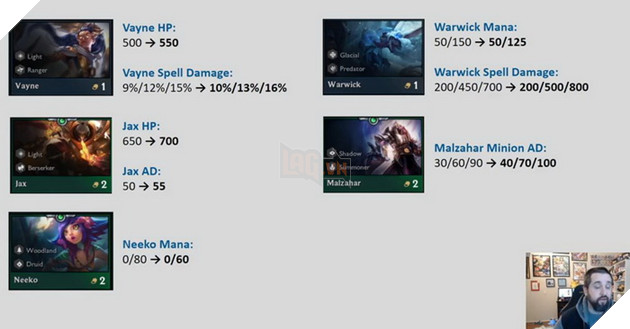 Đấu Trường Chân Lý: Chi tiết bản cập nhật 10.1 chính thức - Nguyệt Tộc ra mắt cùng Buff mạnh cho mọi tướng 9