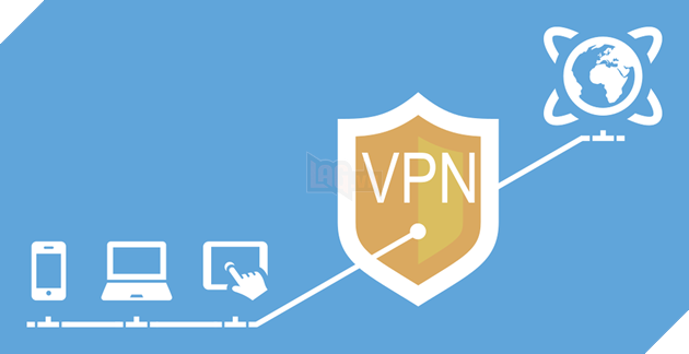 Những phần mềm giảm ping hiệu quả khi chiến game AAA trên thế giới 