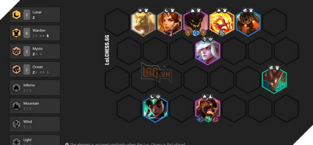 Đấu Trường Chân Lý: Hướng dẫn Karma meta 10.1 với trang bị và đội hình mạnh nhất meta 6