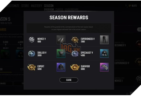 Người chiến thắng và nhận giải thưởng PUBG Awards được tiết lộ 