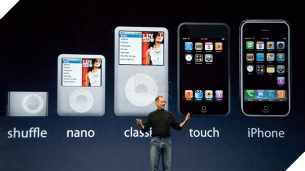 Ngôi sao bóng đá Christiano Ronaldo vẫn dùng iPod cổ để nghe nhạc  2