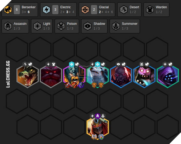 Đấu Trường Chân Lý: Top 6 đội hình mạnh nhất meta 10.2 Rank Kim Cương bạn nên thử qua 4