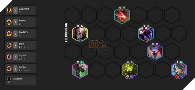 Đấu Trường Chân Lý: Hướng dẫn khắc chế Veigar và đội hình 6 Pháp Sư meta 10.2 4