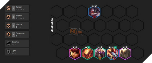 Đấu Trường Chân Lý: Top 4 đội hình Xạ Thủ mạnh nhất bản 10.2 4