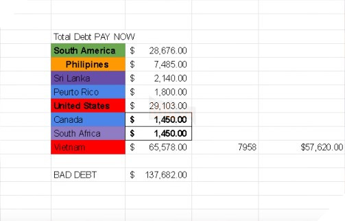 Góc nhìn từ câu chuyện Lowkey Esports: Cuộc chơi hao tiền tốn của mang tên Thể Thao Điện Tử Chuyên Nghiệp - Ảnh 1.