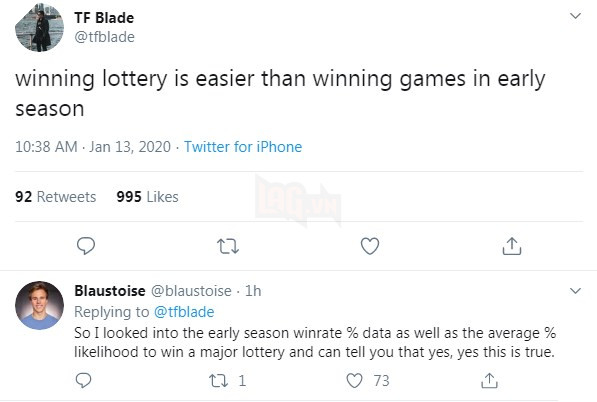 Riot Games chua cay thừa nhận - Thắng một trận xếp hạng ở thời điểm này không khác gì trúng số cả - Ảnh 1.