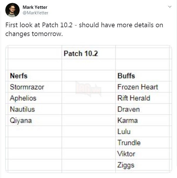 Aphelios nằm trong tầm ngắm của Riot Games với việc sẽ bị nerf tiếp tại bản 10.2 - Ảnh 2.