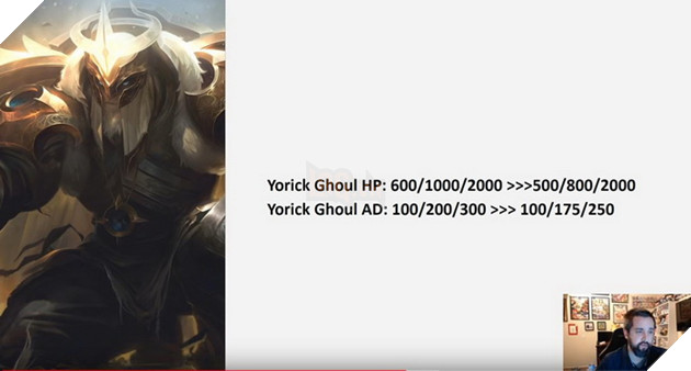 Đấu Trường Chân Lý: Chi tiết bản cập nhật 10.1B ngày 16/1 - Nerf mạnh Lucian, Sivir và Yorick 3