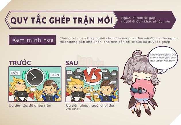 Liên Quân Mobile - CHI TIẾT BẢN CẬP NHẬT PHÁP SƯ TRỖI DẬY 2