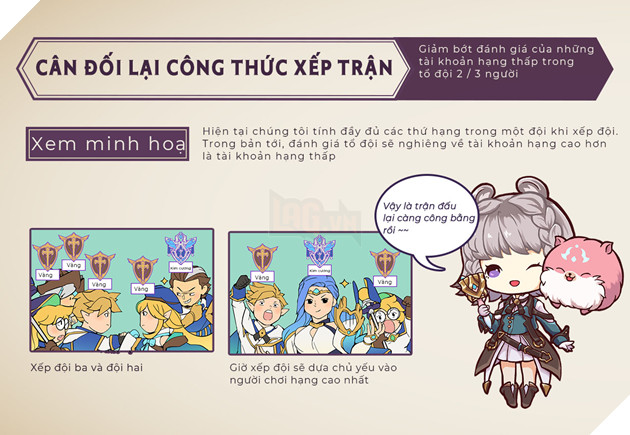 Liên Quân Mobile - CHI TIẾT BẢN CẬP NHẬT PHÁP SƯ TRỖI DẬY 4