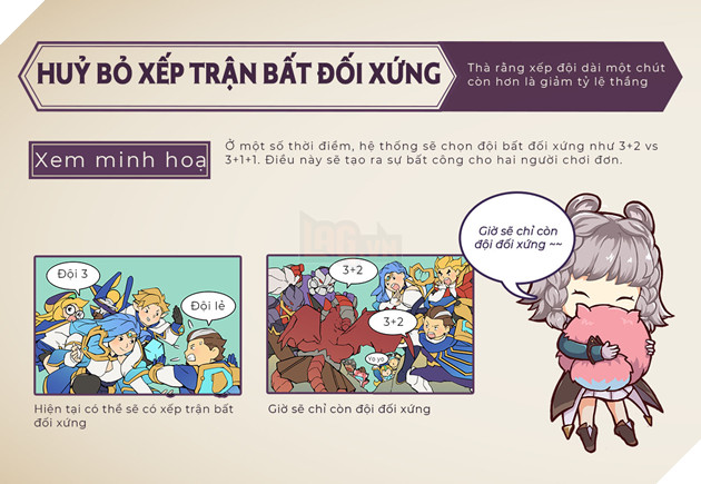 Liên Quân Mobile - CHI TIẾT BẢN CẬP NHẬT PHÁP SƯ TRỖI DẬY 5