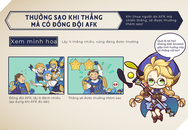 Liên Quân Mobile - CHI TIẾT BẢN CẬP NHẬT PHÁP SƯ TRỖI DẬY 8