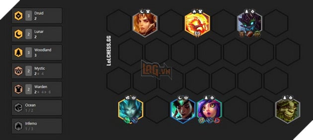 Đấu Trường Chân Lý: Hướng dẫn đội hình Rừng Nguyệt Tộc 10.1B với Neeko gánh dame bá đạo