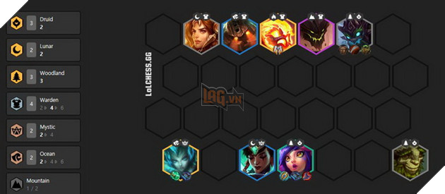 Đấu Trường Chân Lý: Hướng dẫn đội hình Rừng Nguyệt Tộc 10.1B với Neeko gánh dame bá đạo 2