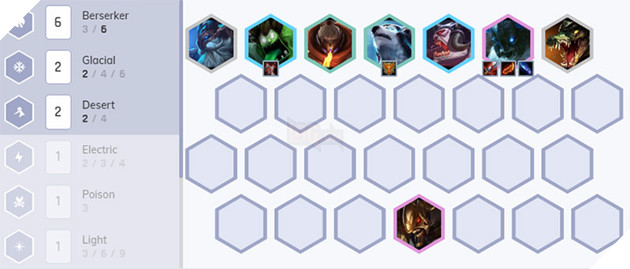 doi hinh cuong chien dtcl 10.1