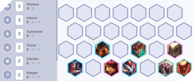 đội hình triệu hồi bóng tối