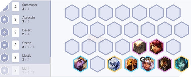 team trieu hoi dtcl 10.1