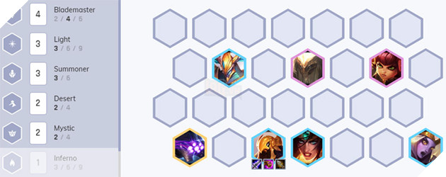 doi hinh azir dtcl 10.1