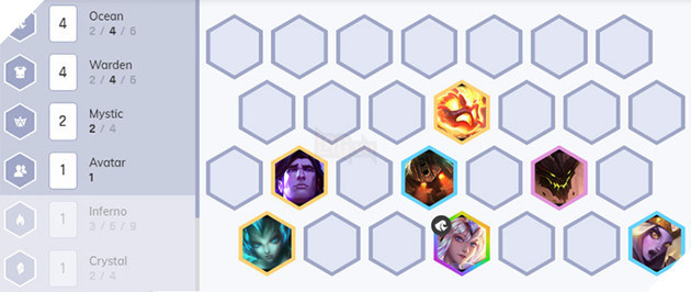 doi hinh manh dtcl 10.1