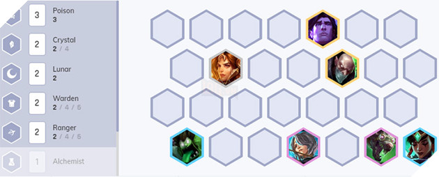 doi hinh nguyet toc dtcl 101.