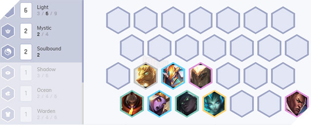 đội hình ánh sáng dtcl 10.1