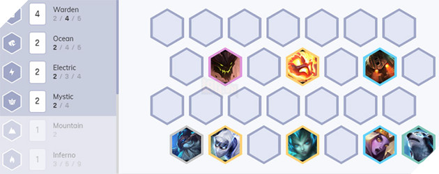 đội hình lửa dtcl mùa 2