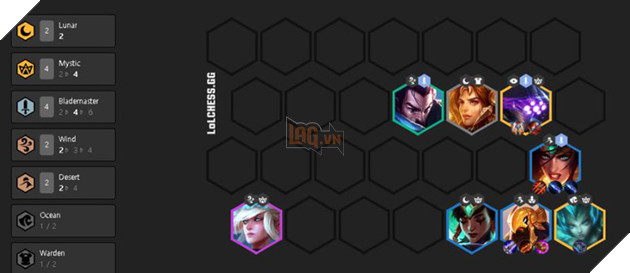 Đấu Trường Chân Lý: Những đội hình mạnh nhất meta phiên bản 10.1 - Ảnh 2.