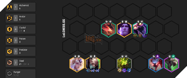 Đấu Trường Chân Lý: Những đội hình mạnh nhất meta phiên bản 10.1 - Ảnh 4.