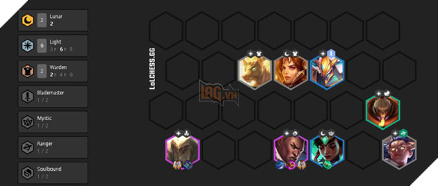 Đấu Trường Chân Lý: Những đội hình mạnh nhất meta phiên bản 10.1 - Ảnh 5.