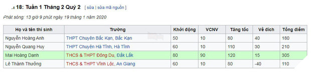 Game thủ Dota2 thi Đường Lên Đỉnh Olympia giành ngay giải nhất, cộng đồng chúc mừng không ngớt! - Ảnh 3.